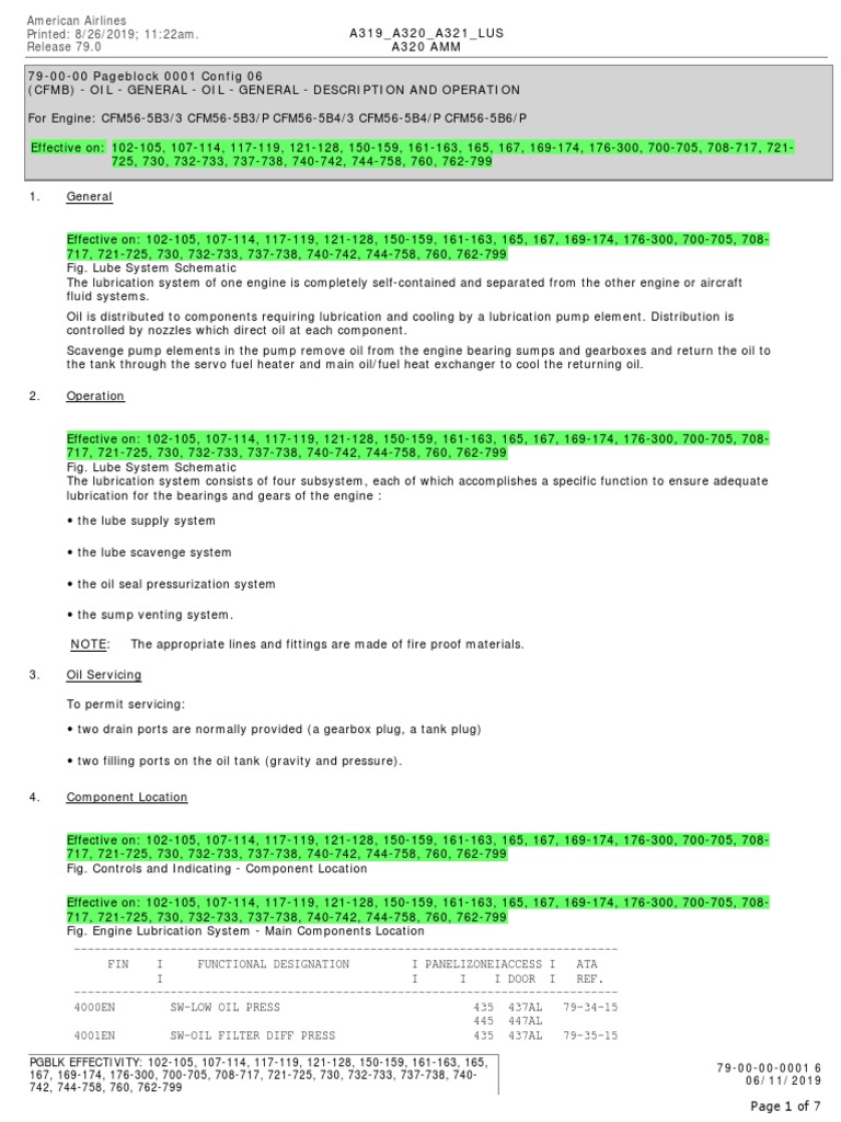 Ata 79 Cfm/a319 - A320 - A321 - Lus - (A320 Amm) - (79-00-00-0001 6 ...