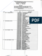 Revisi Dosen PA Angkatan 2016