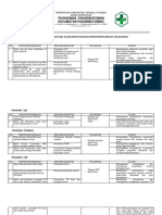 5.2.2.3 (Hasil Analisis Kajian Kebutuhan Dan Harapan Masyarakat Dan Sasaran)