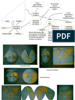 Para Que Me Sirven Los Mapas