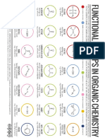 Functional Groups