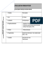 Kualifikasi Jabatan Farmasi Apoteker