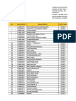 NO Kode Peserta Nama Peserta Kode Prodi