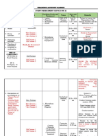 3 Training Activity Matrix2