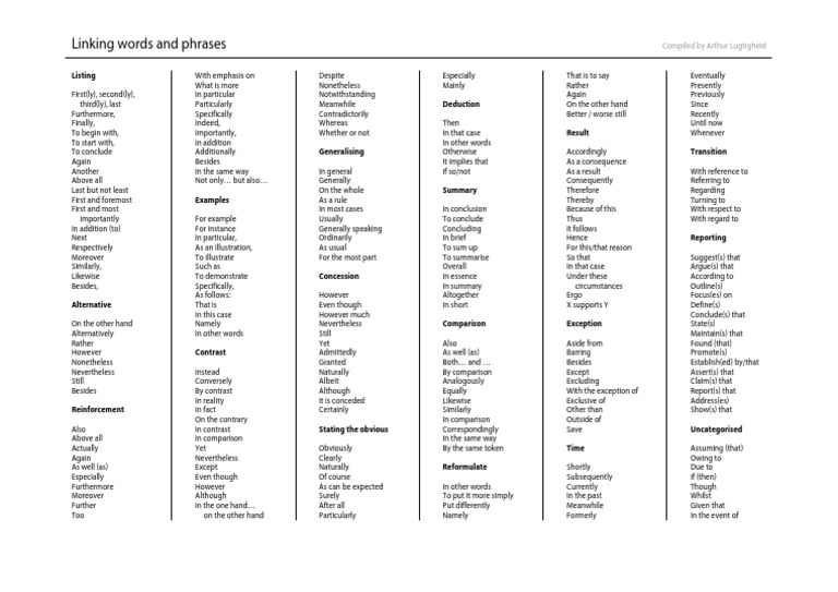 Link Words | PDF