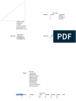 Estructura DB de Inmob