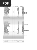 Lista Me Cmimet Cif Dhe Exw Te Barnave Aspirin Medical Treatments