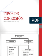 Tipos de Corrosion PDF