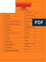 Duty List: SR No Duty List Name of Teachers Sign