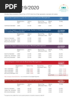 Fees 2019/2020: Certificate