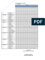 Jadwal Posyandu Camplong