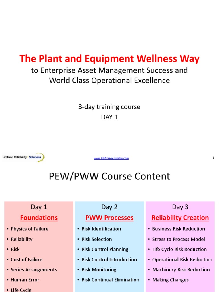 CMRP Training | PDF | Strength Of Materials | Reliability Engineering