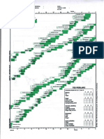 Form DDST PDF