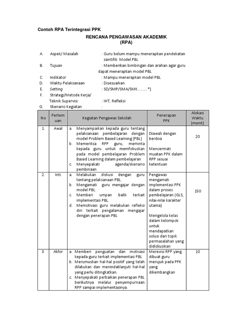Contoh RPA Penerapan Model PBL | PDF | Karier & Perkembangan ...