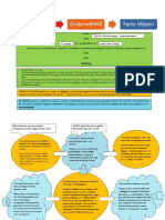 Opsommings Onderwêreld Sanet Gouws PDF