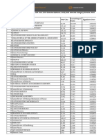 Journal Impact Factor 2017