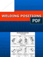 Welding Positions and Imperfections: Causes and Prevention