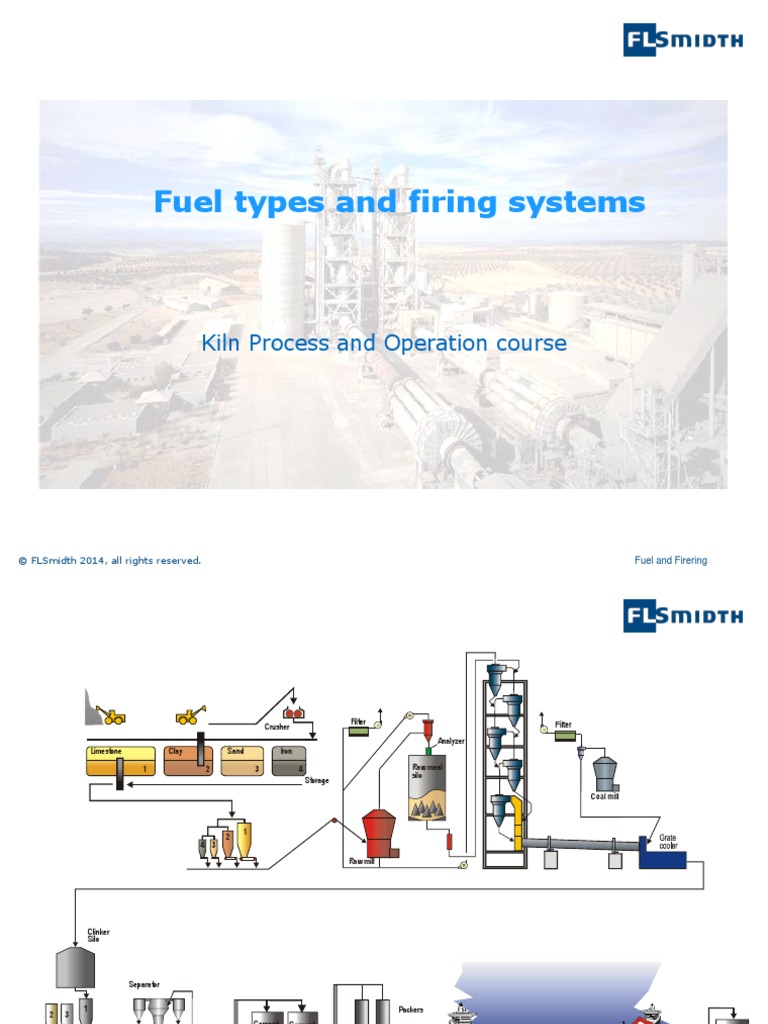 Fuel Types and Firing Systems | PDF | Combustion | Fuels