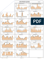 IATF Objective Data Analysis - Quality - Example2 PDF