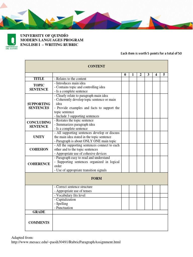University of Quindío Modern Languages Program English I - Writing ...