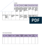 format PTT bahan tayang UKS.xlsx