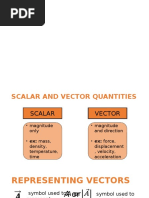 1 Vectors, Components, Operation On Vectors, Unit Vectors