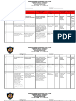 Program Latihan Mingguan