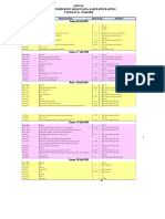 Jadwal Pelatihan PONEK