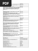 IATF Documented Process