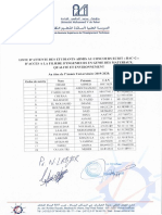 Liste_d_attente_bac+2_fi_GMQE_19-20 (7).pdf