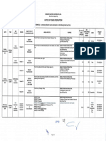 Notice of Scheduled Power Interrupion for September 2 to 7, 2019