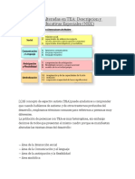 Dimensiones Alteradas en TEA