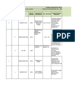 Matriz Legal Empresa Salud