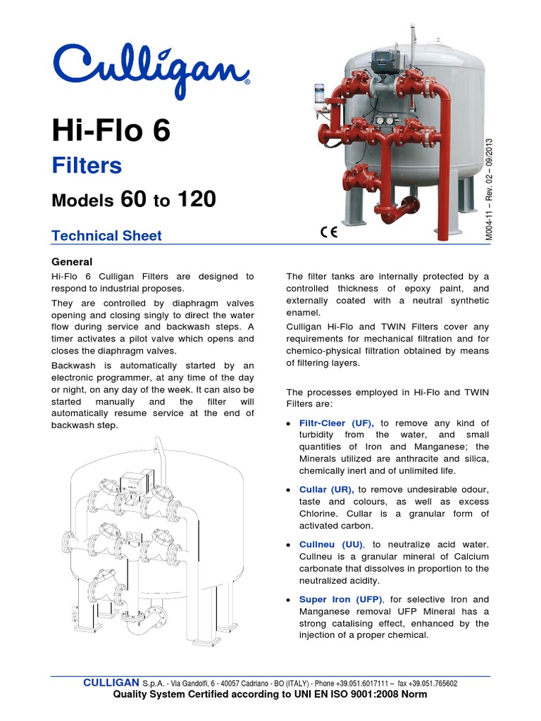 Hi-Flo 6 Culligan Filter Overview | PDF | Filtration | Minerals