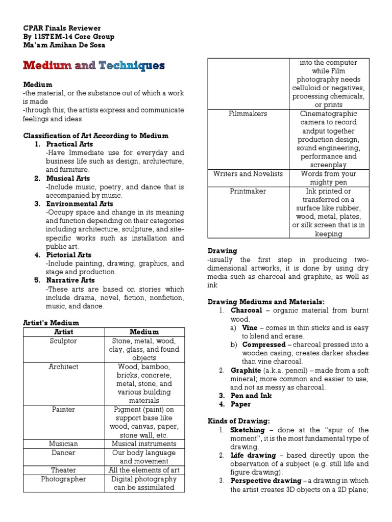 CPAR Finals Reviewer | PDF | Paintings | Drawing