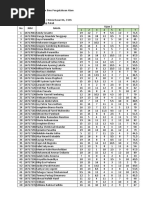 Yigitni boglab, sikishini tomosha qiling
