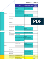 Matriz de Equipos para Cosmetologia 27 Julio para Revisar