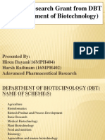 Various Research Grant From DBT (Department of Biotechnology)