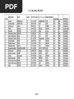 Admis Bac 2019 Tse Pole Gao