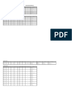 Resultados Admisiones Ingeniería 2017