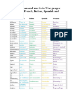 The first 1000 words in 5 languages