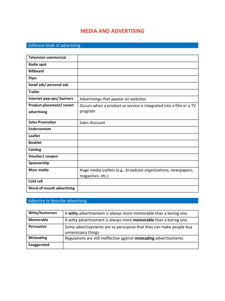 Advertising Insights for Marketers | PDF | Newspapers | Advertising