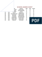 Marks Sheet