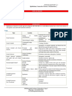 1.epithelium, Connective Tissues, Cell Junctions