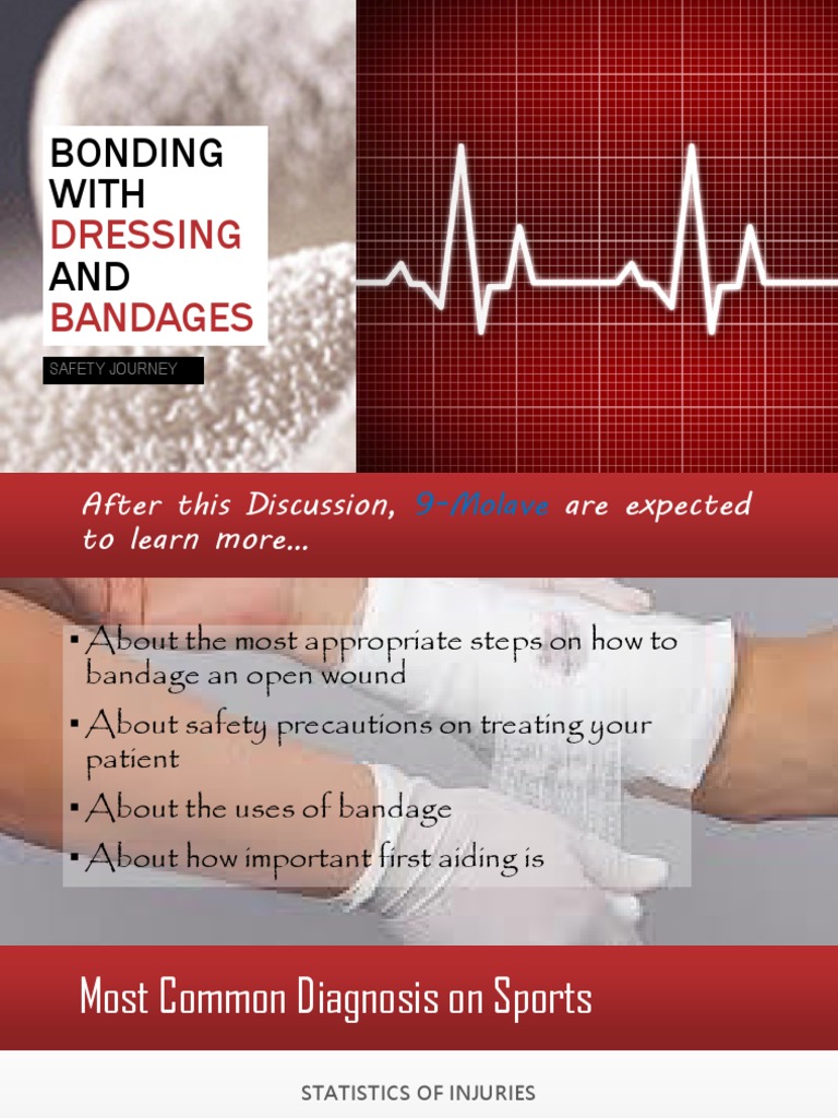 bandage synonym