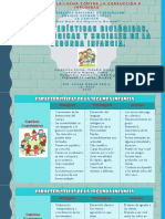 Caracteristicas Bio, Psico y Sociales