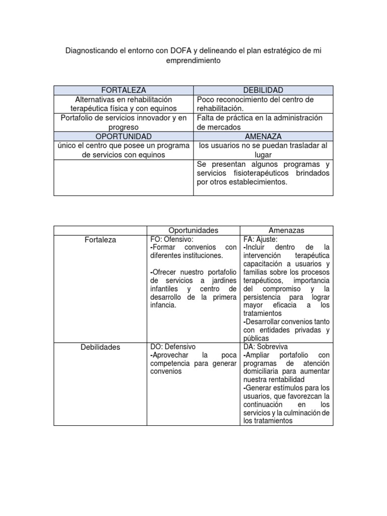 Análisis DOFA para Centro de Rehabilitación | PDF | Análisis FODA ...