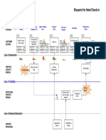 HotelBluePrint PDF