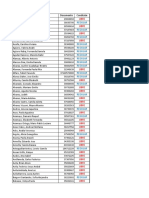 Radiologio - y - Diagnostico - Por - Imagenes - PDF Filename UTF-8''Radiologio y Diagnostico Por Imagenes