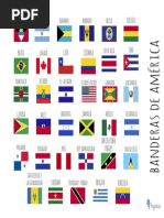 Banderas de América y sus nombres | PDF